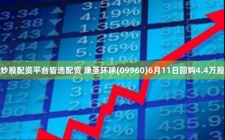 炒股配资平台皆选配资 康圣环球(09960)6月11日回购4.4万股